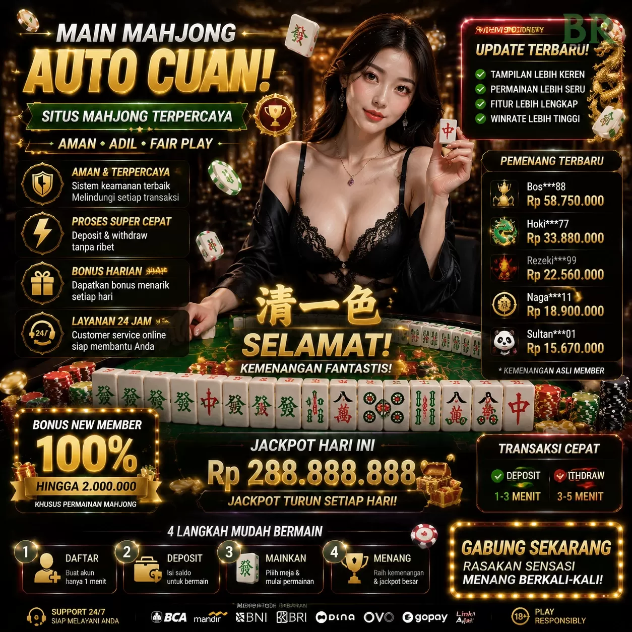 Bagaimana br Menawarkan Pengalaman Bermain yang Optimal